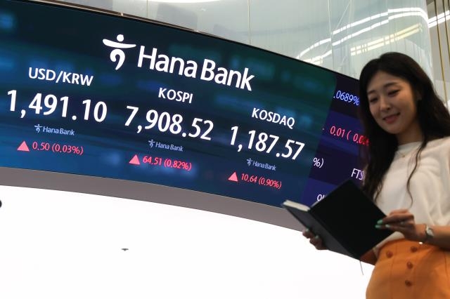 KB Securities Raises Kospi Target to 10,500 on AI Chip Demand