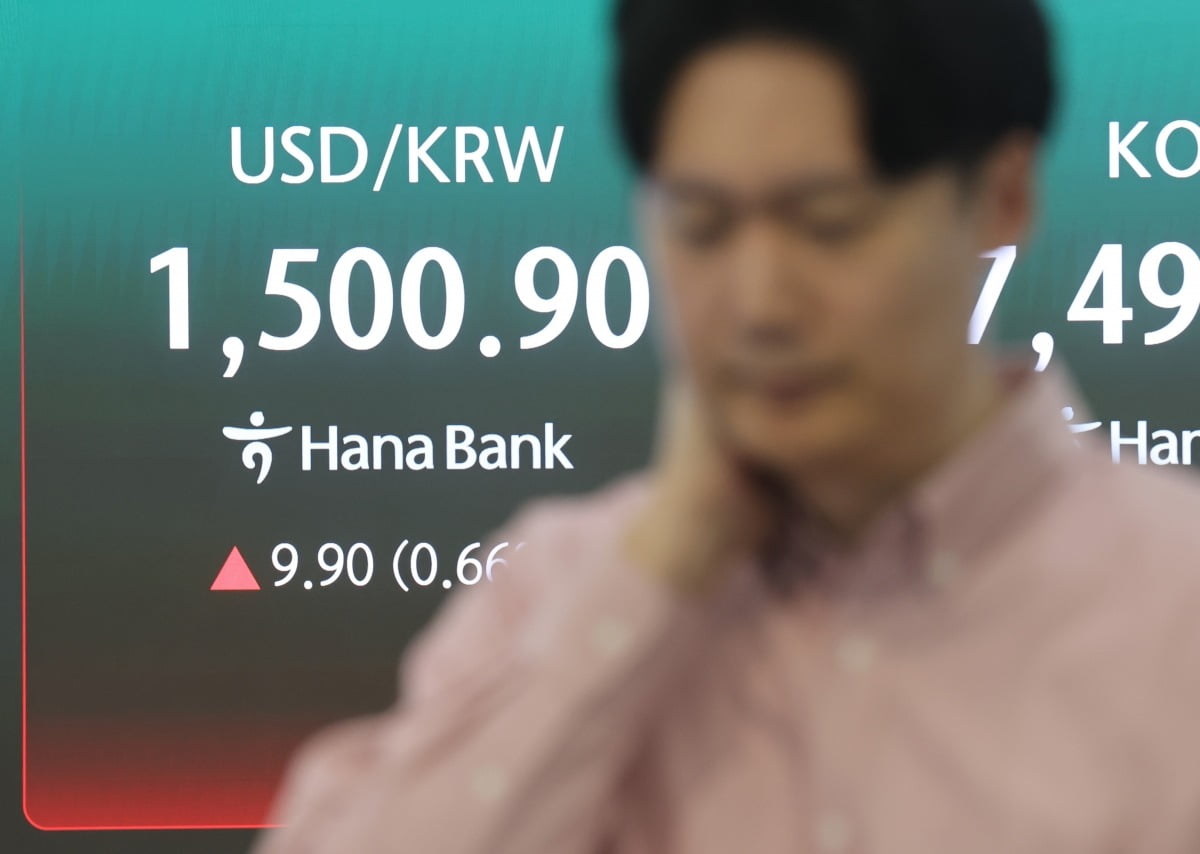 سعر الوون مقابل الدولار عند 1500 وسط آمال كوسبي 8000