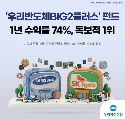 반도체BIG2플러스펀드 1년 수익률 74%, 변동성 속 독보적 1위