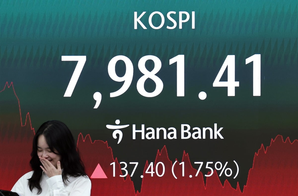 ETF à levier sur action unique Samsung Electronics et SK Hynix attendus le 27