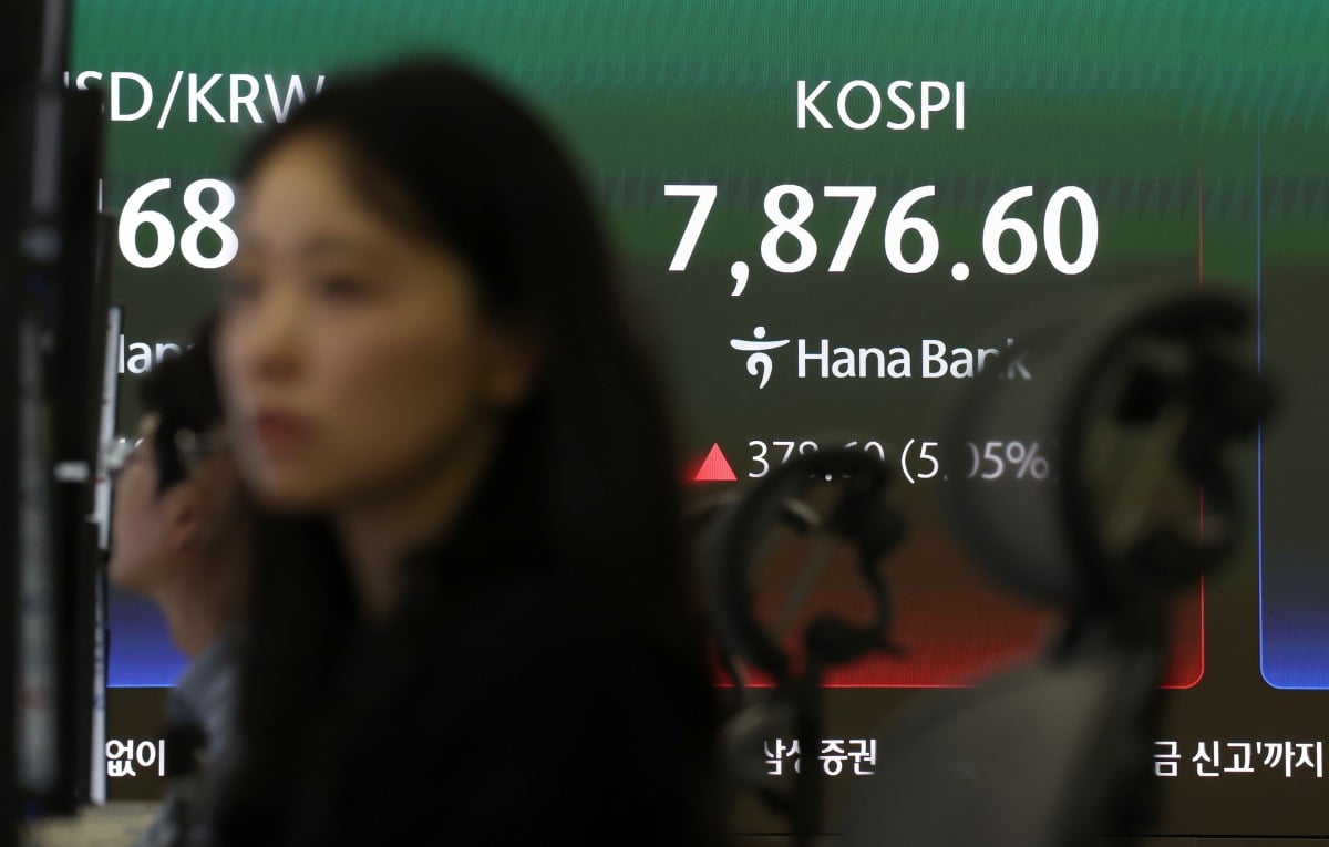 Samsung Electronics: 43-Billionen-Won-Risiko beunruhigt Privatanleger