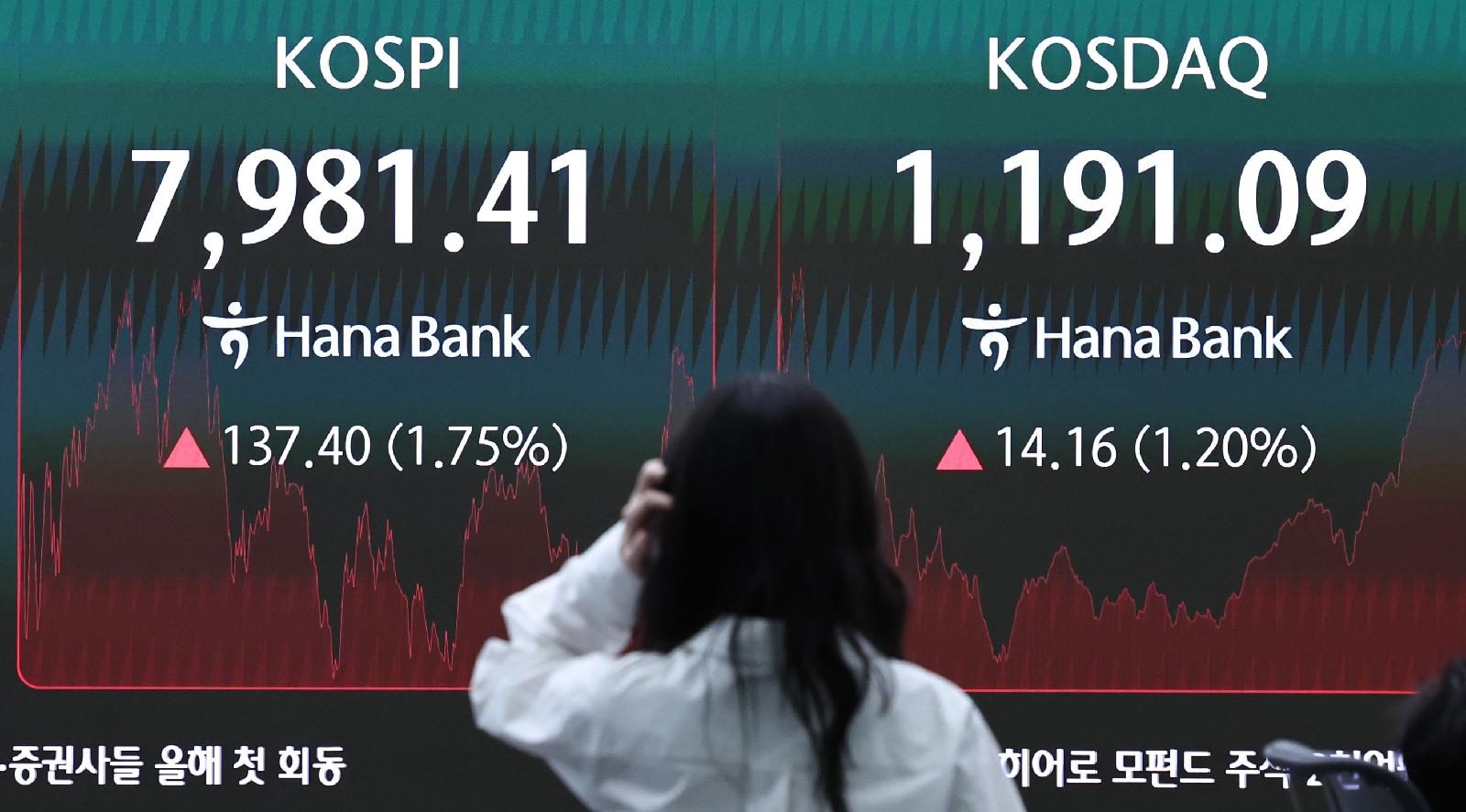 ETF apalancados de Samsung Electronics y SK hynix preparan salida el día 27