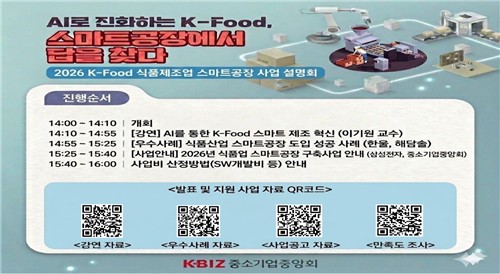 Food Smart Factory Support Expands as KBIZ and Samsung Offer Up to 200 Million Won