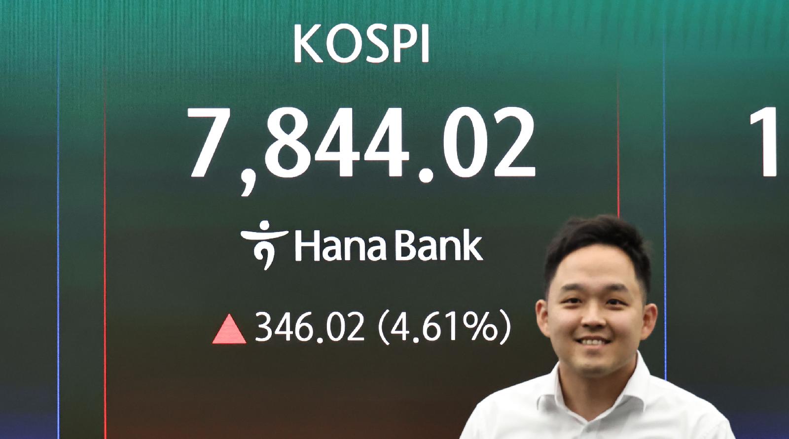 كوسبي يغلق عند 7,822.24 رغم بيع أجنبي ضخم بدعم أسهم أشباه الموصلات
