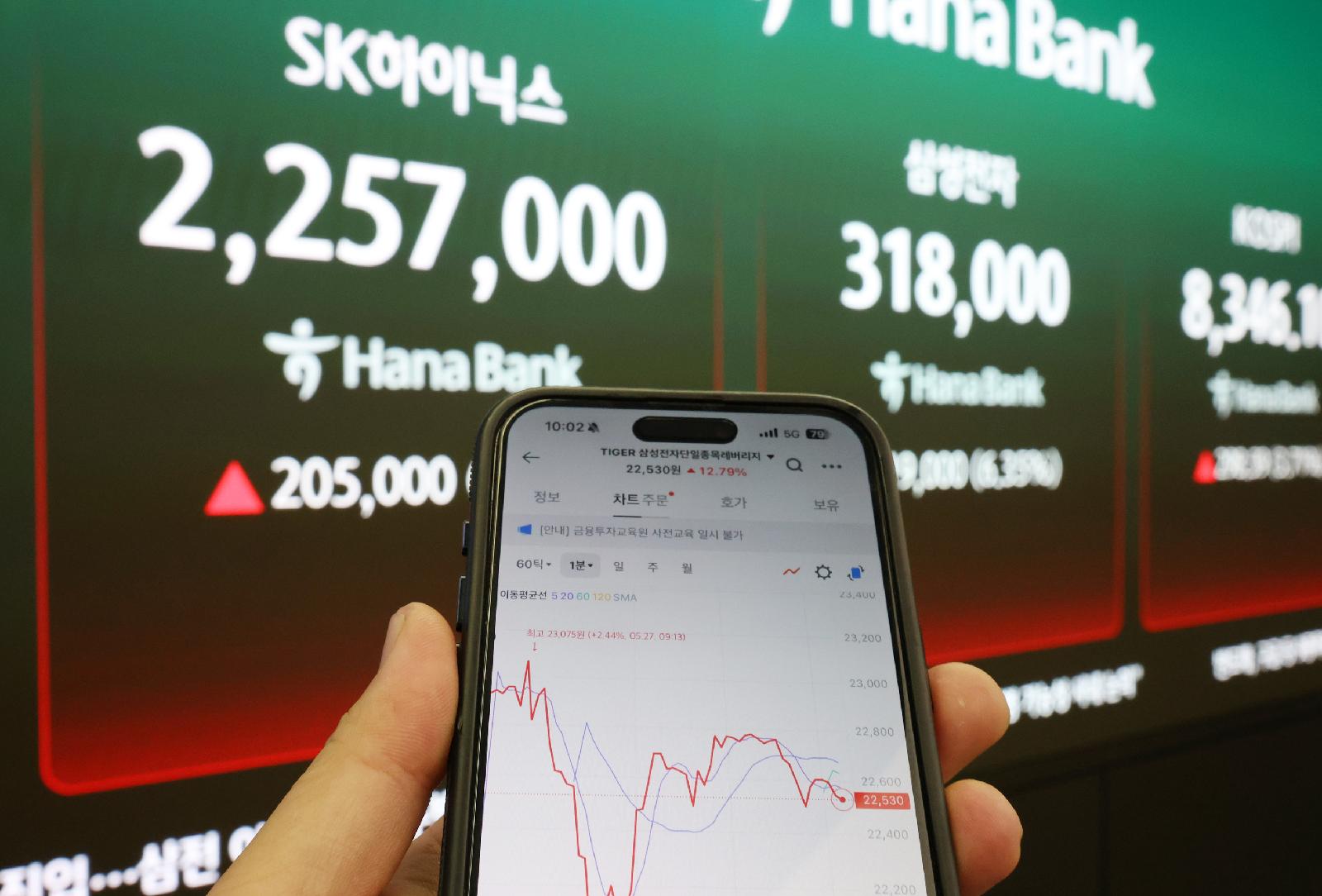 반도체 2배 ETF로 옮겨붙은 단기 자금, 삼성전자·SK하이닉스 수급 흔든다