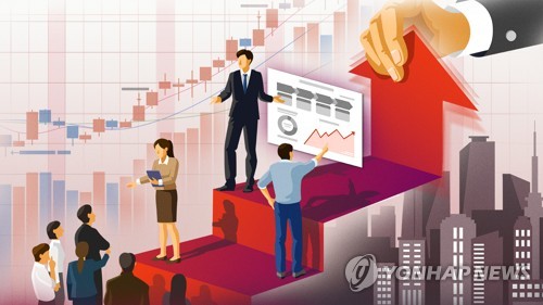 كوسبي يتجاوز 7,500 نقطة وتركيز على ضبط الإدراج المزدوج قبل 8,000