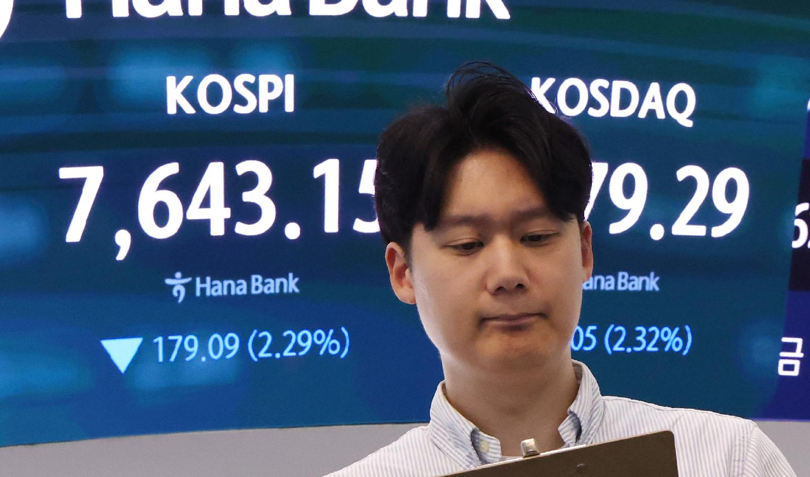 코스피 8000선 앞 급락, 외국인 매도에 하루 600P 롤러코스터