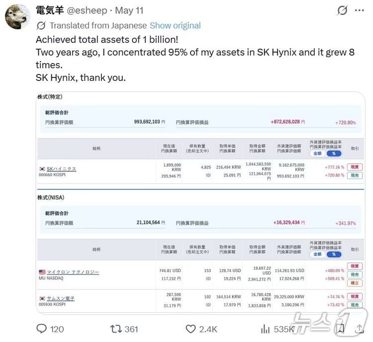 عائد 720% في SK Hynix يزيد اهتمام الأفراد الأجانب بالأسهم الكورية