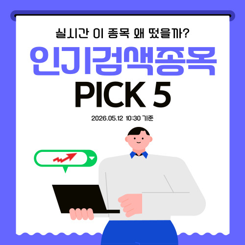 LG전자·현대무벡스 등 인기검색 TOP5, 라씨 매매비서 오늘 분석